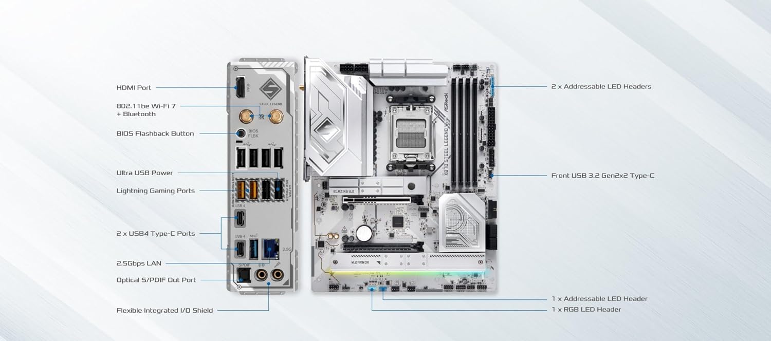 ASROCK X870 STEEL LEGEND WIFI MOTHERBOARD - Image 3
