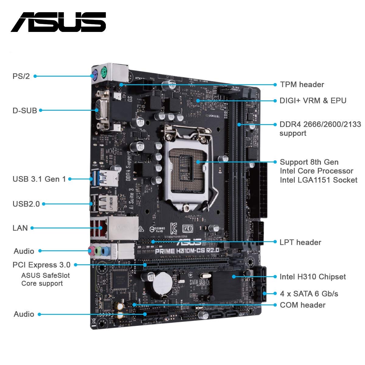 ASUS PRIME H310M CS R2 INTEL LGA1151 MOTHERBOARD - Image 4