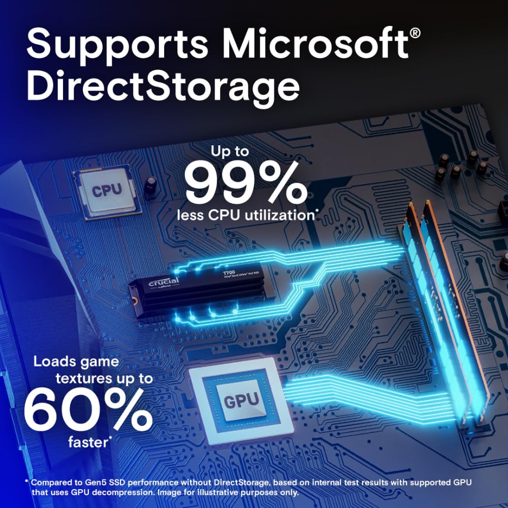 CRUCIAL T700 4TB PCIE GEN5 NVME M.2 SSD WITH HEATSINK CT4000T700SSD5 - Image 4