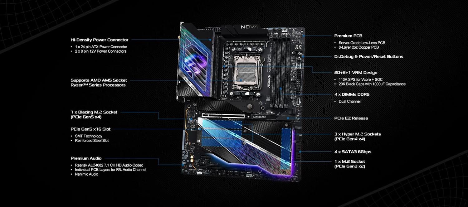 ASROCK X870E NOVA WIFI AM5 AMD X870E - Image 3