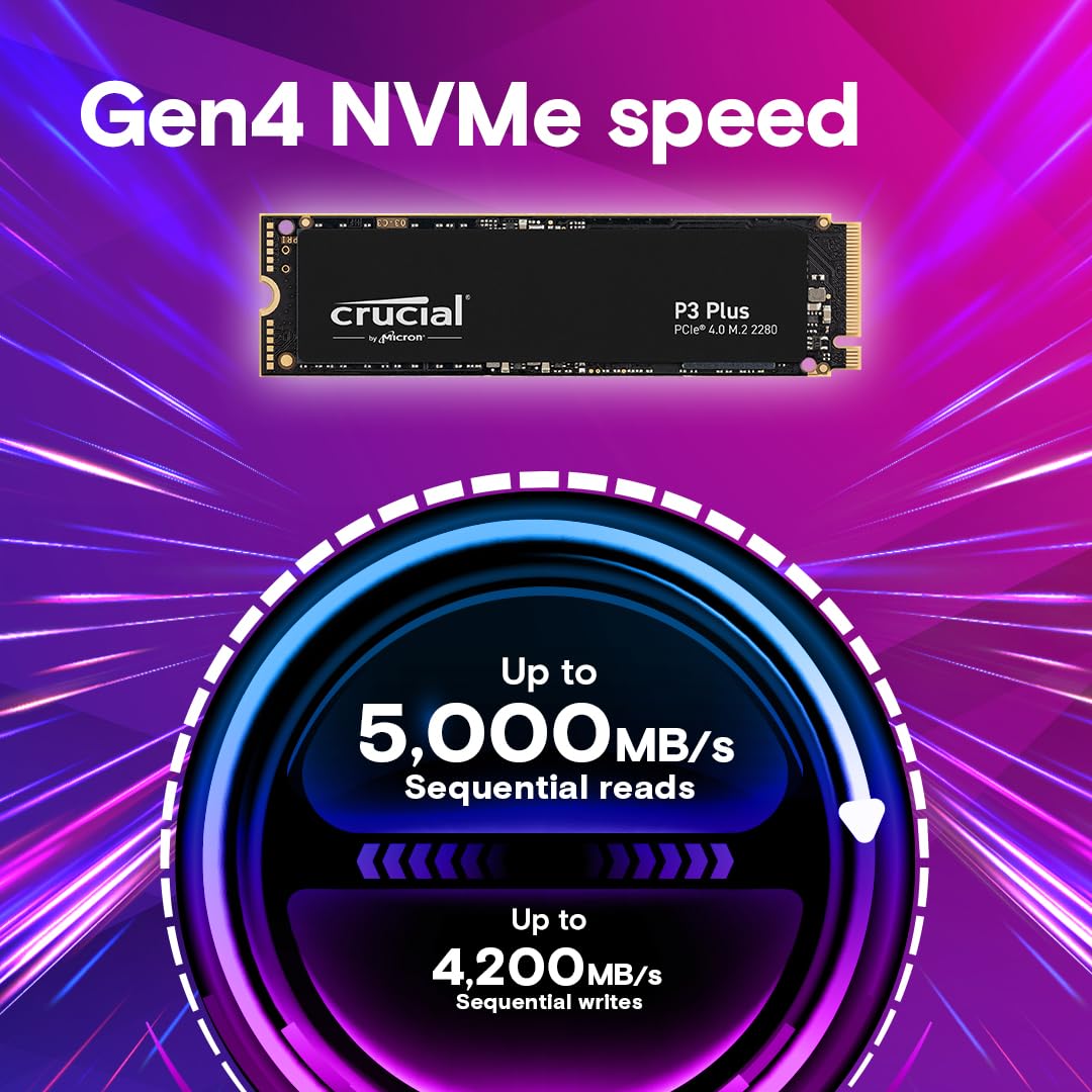 CRUCIAL P3 PLUS 4000GB NVME PCIE M.2 SSD CT4000P3PSSD8 - Image 2