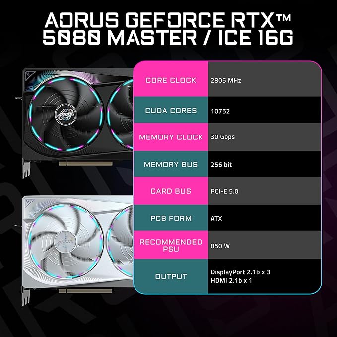 GIGABYTE AORUS RTX 5080 MASTER 16GB GDDR7 GRAPHICS CARD - Image 2