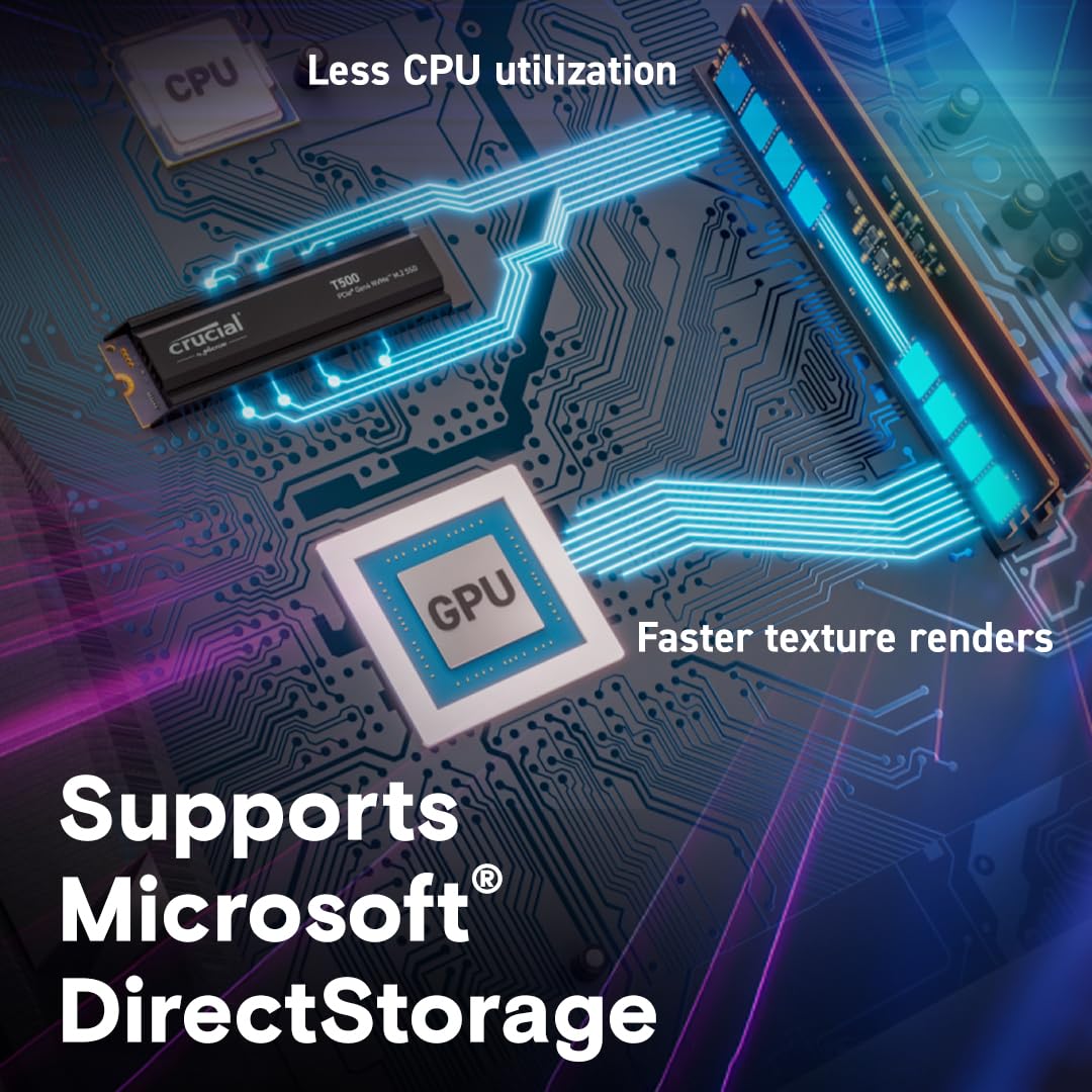 CRUCIAL T500 4TB PCIE GEN4 NVME M.2 SSD CT4000T500SSD3 - Image 5