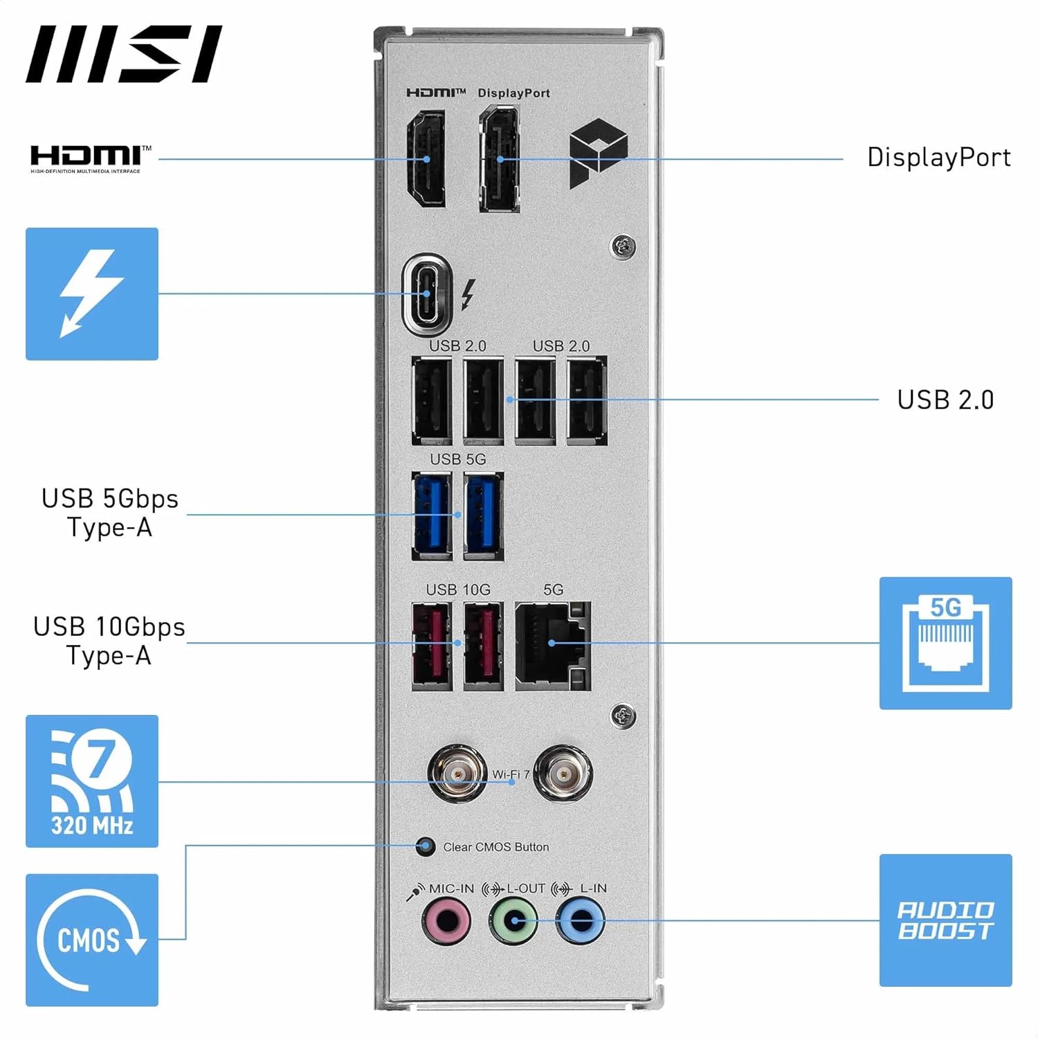 MSI PRO B860-P WIFI DDR5 MOTHERBOARD - Image 6