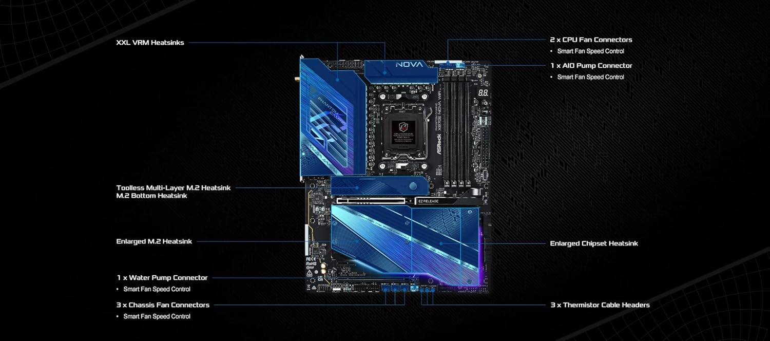 ASROCK X870E NOVA WIFI AM5 AMD X870E - Image 4