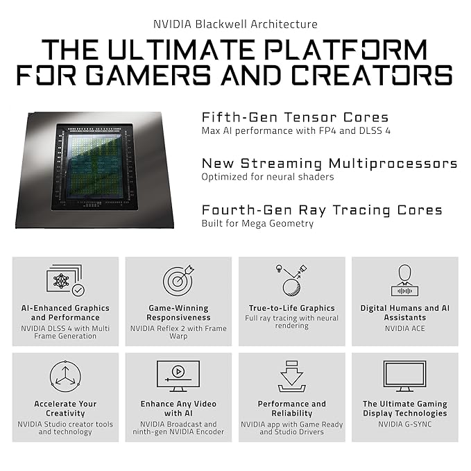 GIGABYTE AORUS RTX 5080 MASTER 16GB GDDR7 GRAPHICS CARD - Image 4