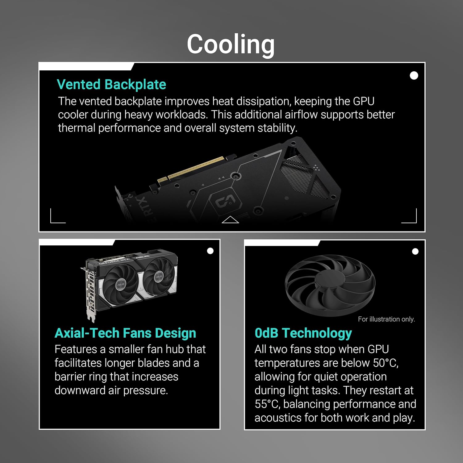 ASUS DUAL GEFORCE RTX 5060 TI 16GB GDDR7 OC EDITION - Image 5