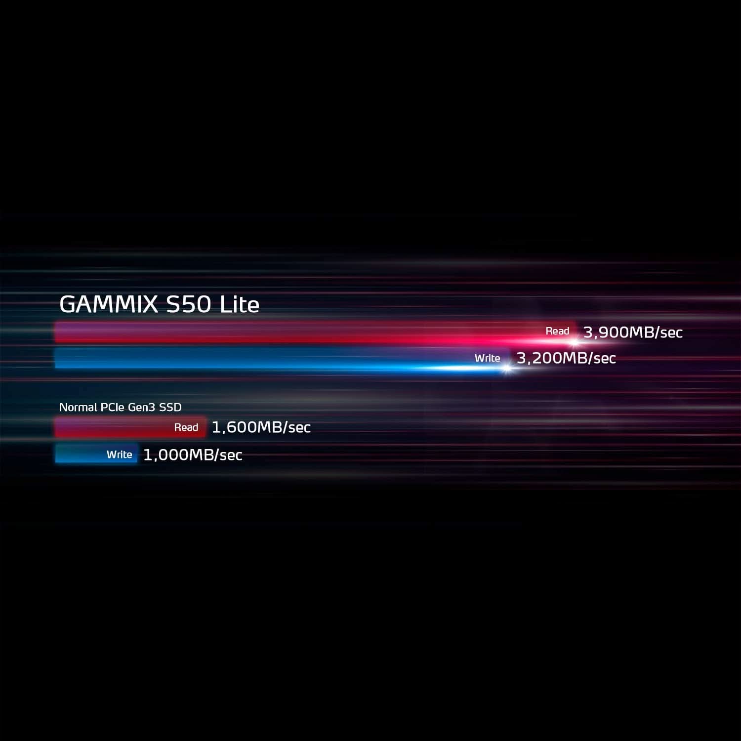 XPG GAMMIX 1TB S50L NVME M.2 GEN4 SSD - Image 2